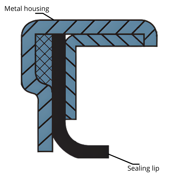 Schematic view of a PS-SEAL Standard